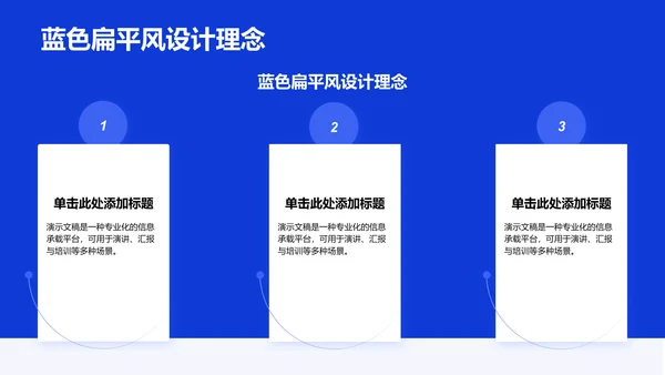蓝色扁平风学术汇报成果PPT