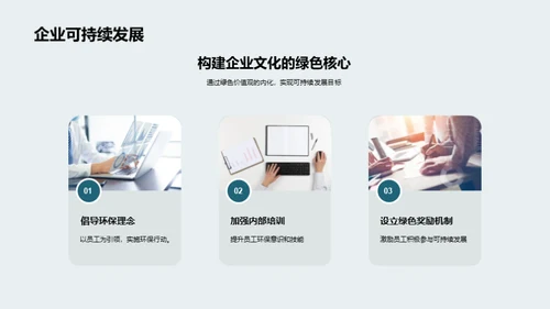 绿色品牌传播策略