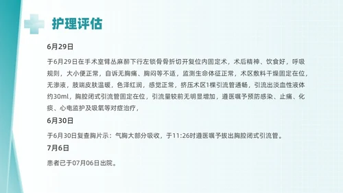 绿色简约锁骨骨折护理查房PPT课件