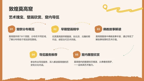 橙色插画风敦煌旅游攻略与行程规划PPT模板