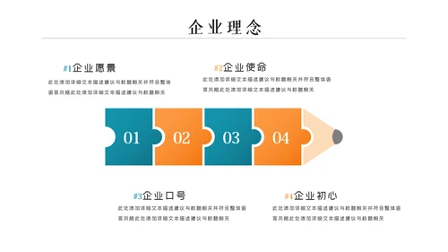 企业公司招聘新员工入职培训ppt模板