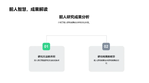 博士论文答辩指南