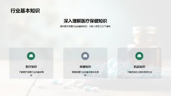 医疗保健行业全解析