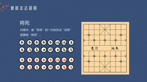 中国象棋走法搏杀介绍动态通用PPT模板