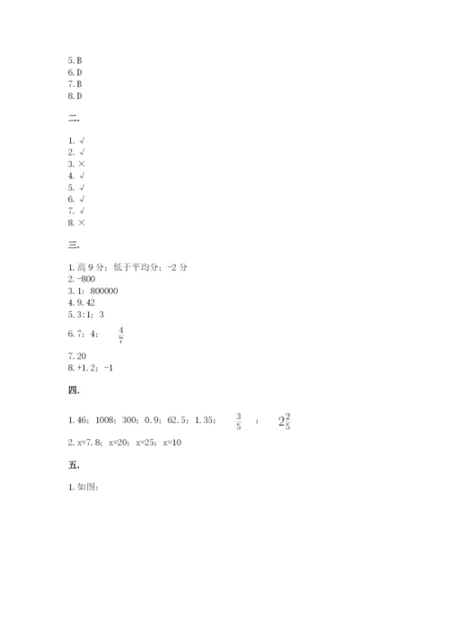 最新西师大版小升初数学模拟试卷【考点梳理】.docx