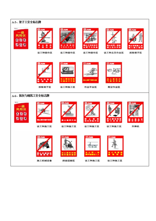 重庆万科安全文明施工统一标准做法修定版