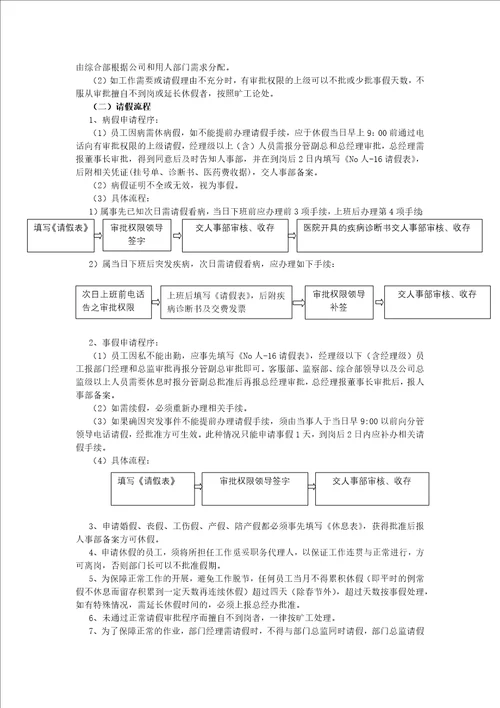 员工手册行为准则篇