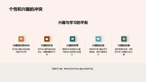 高一生活导航