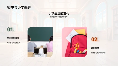 初中生涯新篇章