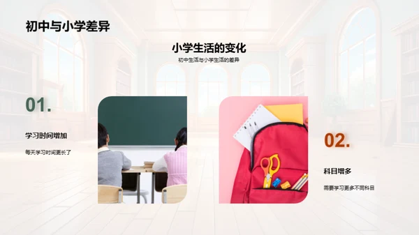 初中生涯新篇章