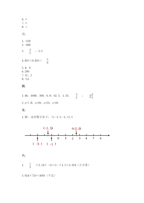 小学六年级数学摸底考试题精品【典型题】.docx