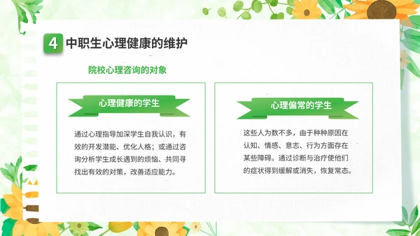 关注高中生心理健康教育通用PPT模板