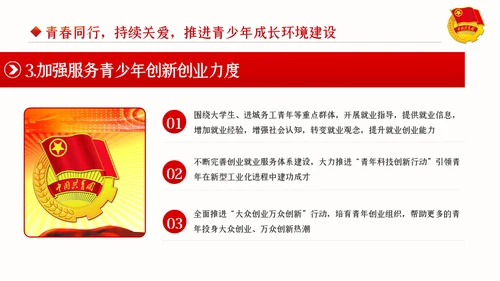 2020新时代共青团在行动从严治团团课PPT共青团改革