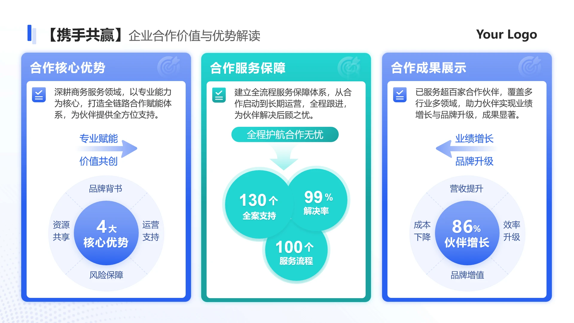 蓝绿色简约项目工作总结PPT单页