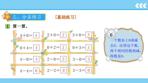 人教版数学一年级上册3 5以内数的认识和加减法第7课时 0的认识和加减法  课件（共18张PPT）