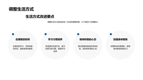 初一生活实践报告PPT模板