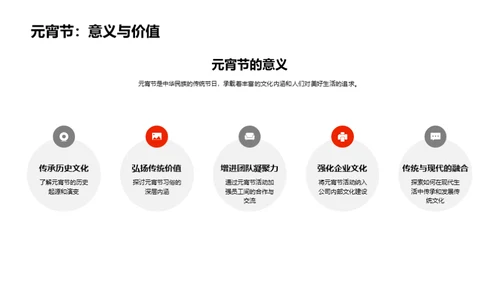 元宵节：传承与创新