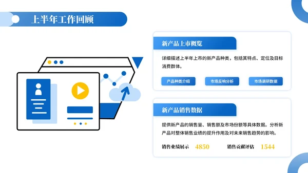 蓝黄色插画风消费品企业员工年中总结PPT模板