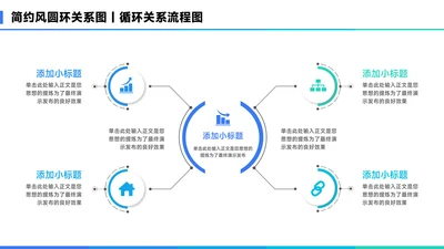 蓝色简约风4项总分关系图PPT