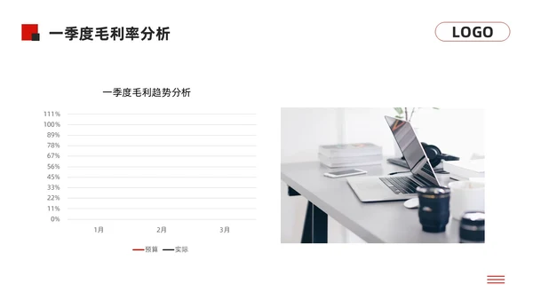 黑红简约经营分析报告模板PPT模板宣传PPT动态PPT问题分析与解决