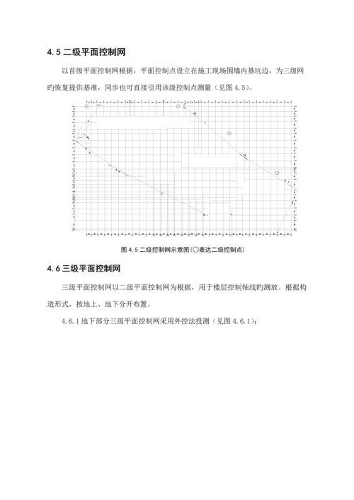 测量放线综合施工专题方案.docx