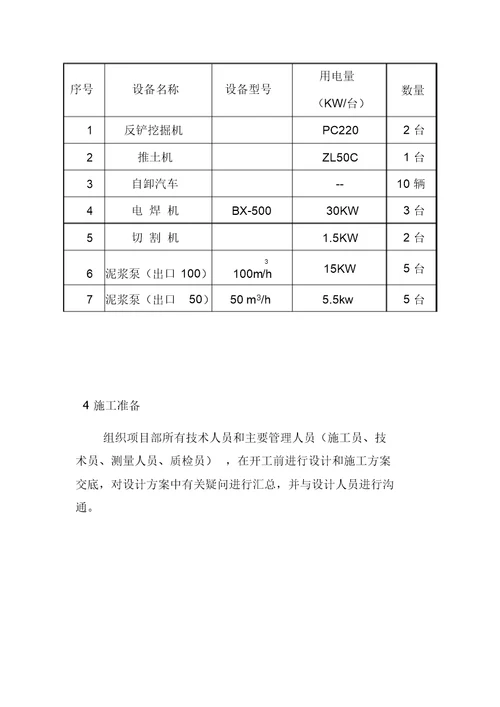 截流专项施工方案