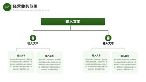 绿色环保新能源项目计划书通用PPT