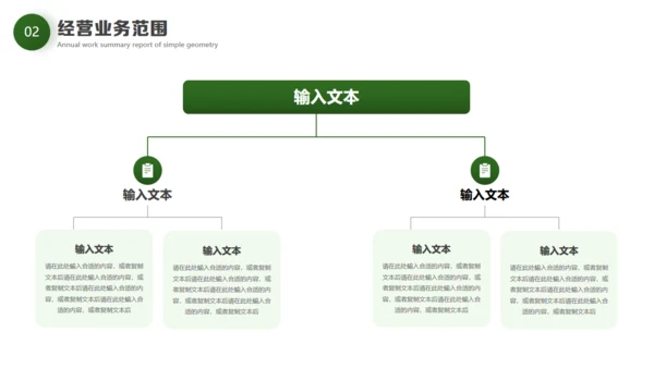 绿色环保新能源项目计划书通用PPT
