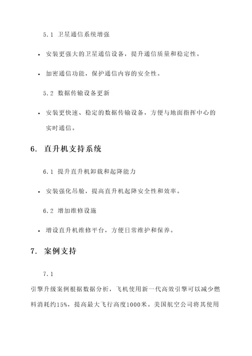 空军一号af1改装方案