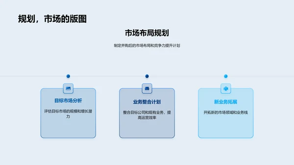 保险并购融资计划PPT模板