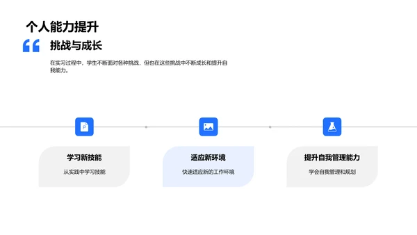 实习经验分享报告PPT模板