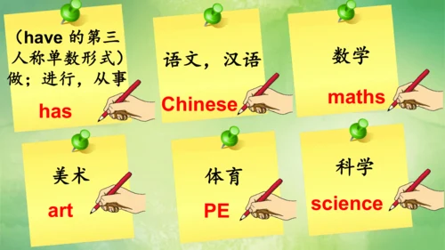 外研版三起三年级下册Review of Module 6课件（30张PPT)