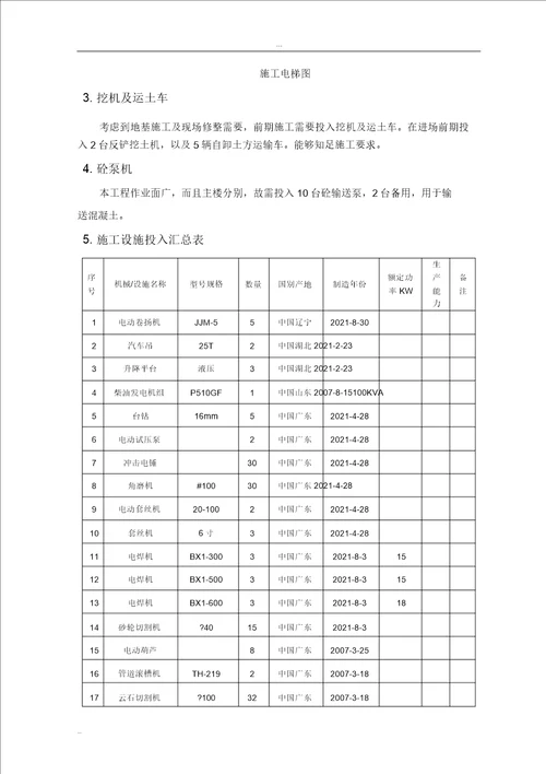 材料机械设备进场计划及保证措施