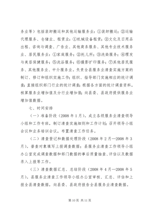 能源清查工作实施方案.docx