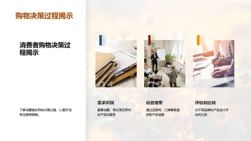 夏至主题营销攻略