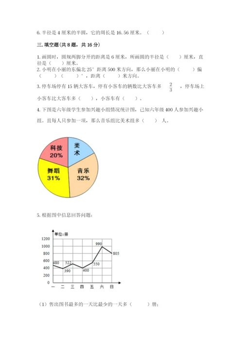 小学六年级上册数学期末测试卷往年题考.docx