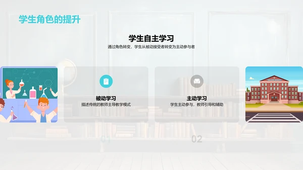 本科教学之艺术