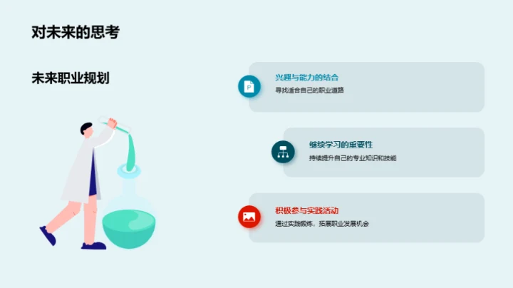 大学生活的启示