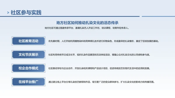 蓝色中国风非遗扎染文化技艺PPT模板