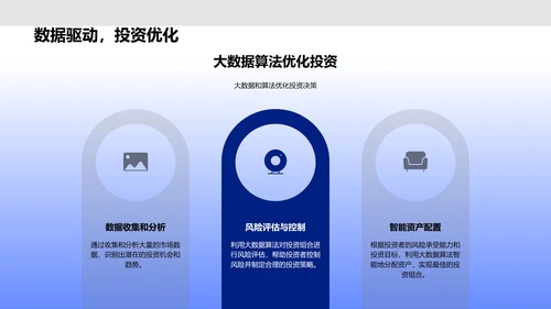 金融科技发展报告PPT模板