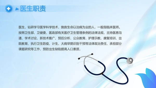 医院年年终总结及明年工作计划PPT