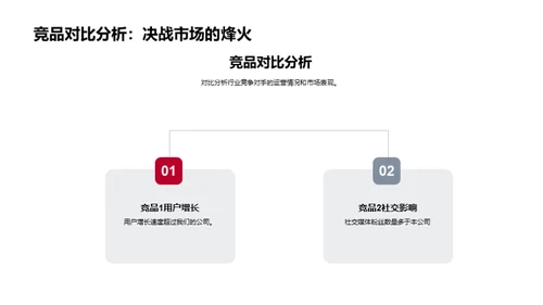 新媒体运营解析