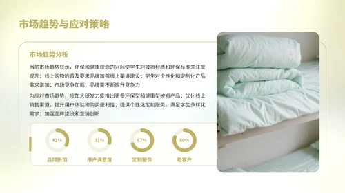 浅绿色简约风学生开学被褥营销复盘报告