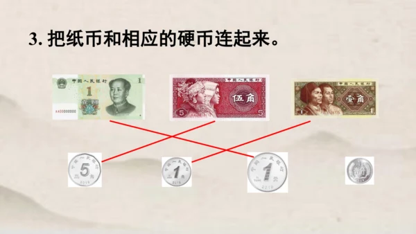 人教版一年级下册数学第五单元认识人民币1 同步课件