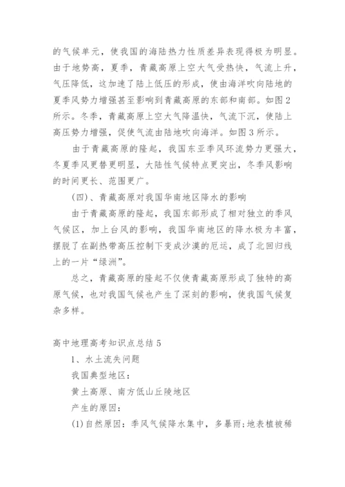 高中地理高考知识点总结_1.docx
