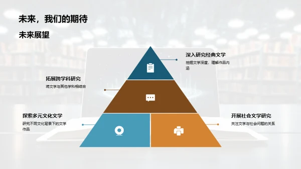 探索文学：一路向前