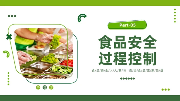 绿色商务风食品安全知识培训PPT全国食品安全法宣传周