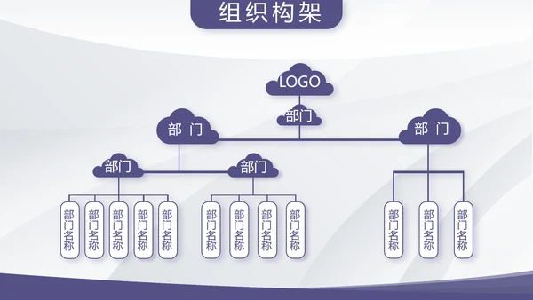 公司部门团队建设工作总结汇报PPT