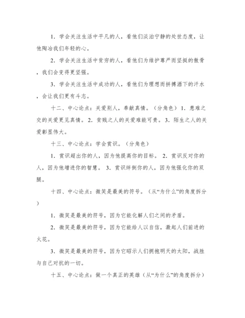 班门弄斧议论文.docx