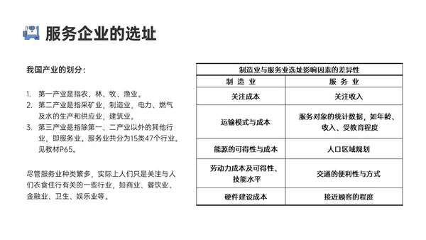 蓝色卡通风格生产运营管理培训PPT课件